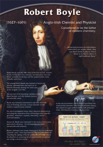 Robert Boyle - Chemist
