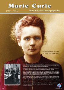 Marie Curie - Physicist