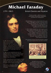 Michael Faraday - Chemist