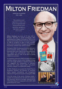 Milton Friedman - Economist