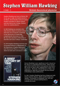 Stephen William Hawking - Physicist