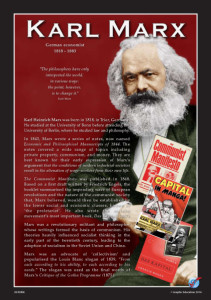 Karl Marx - Economist