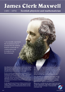 James Clerk Maxwell - Physicist
