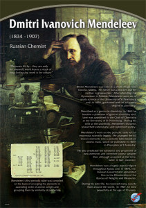 Dmitri Ivanovich Mendeleev - Chemist