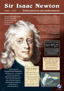 Isaac Newton - Physicist